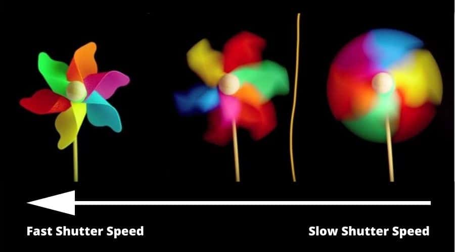 Shutter Speed