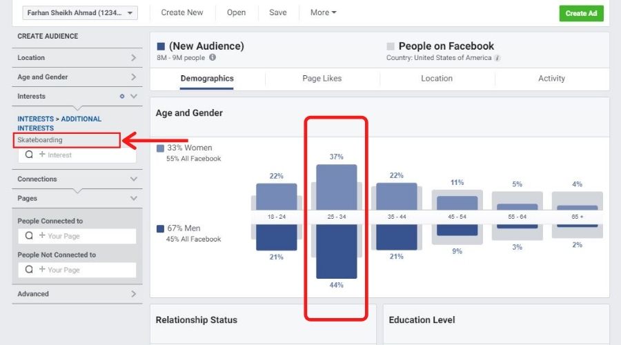 some cool insights in skateboarding audience