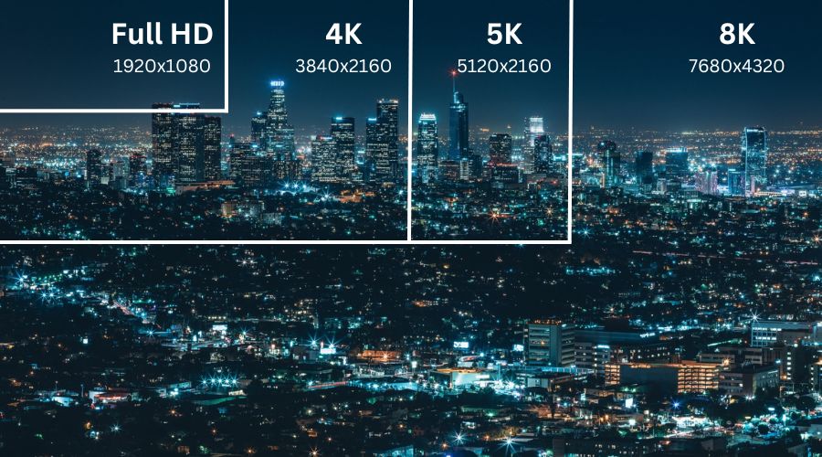 Comparing Camera Resolutions